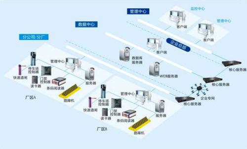 中江县食堂收费管理系统七号