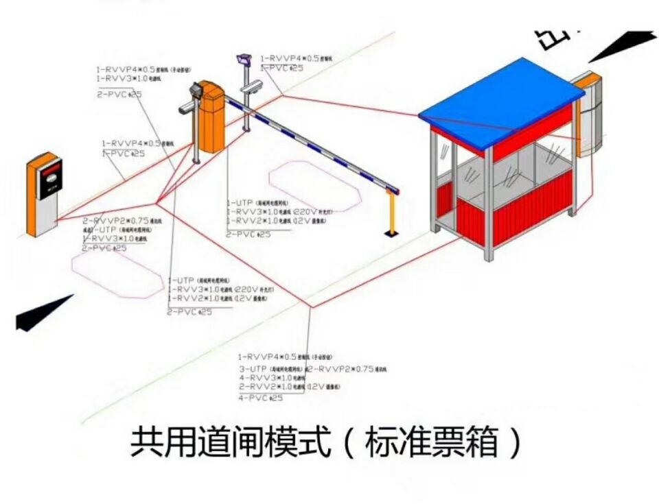 中江县单通道模式停车系统