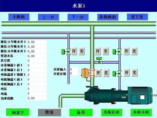 中江县水泵自动控制系统八号