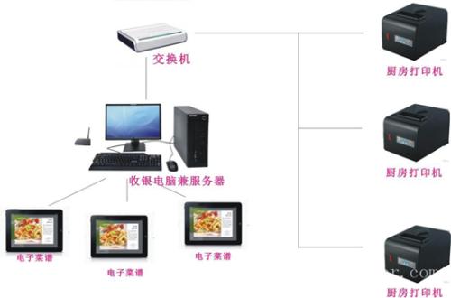 中江县收银系统六号